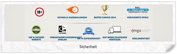 Vegas Winner Erfahrungen - Sicherheit auf hohem Niveau