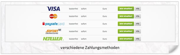 lapalingo.com_Zahlungsmethoden